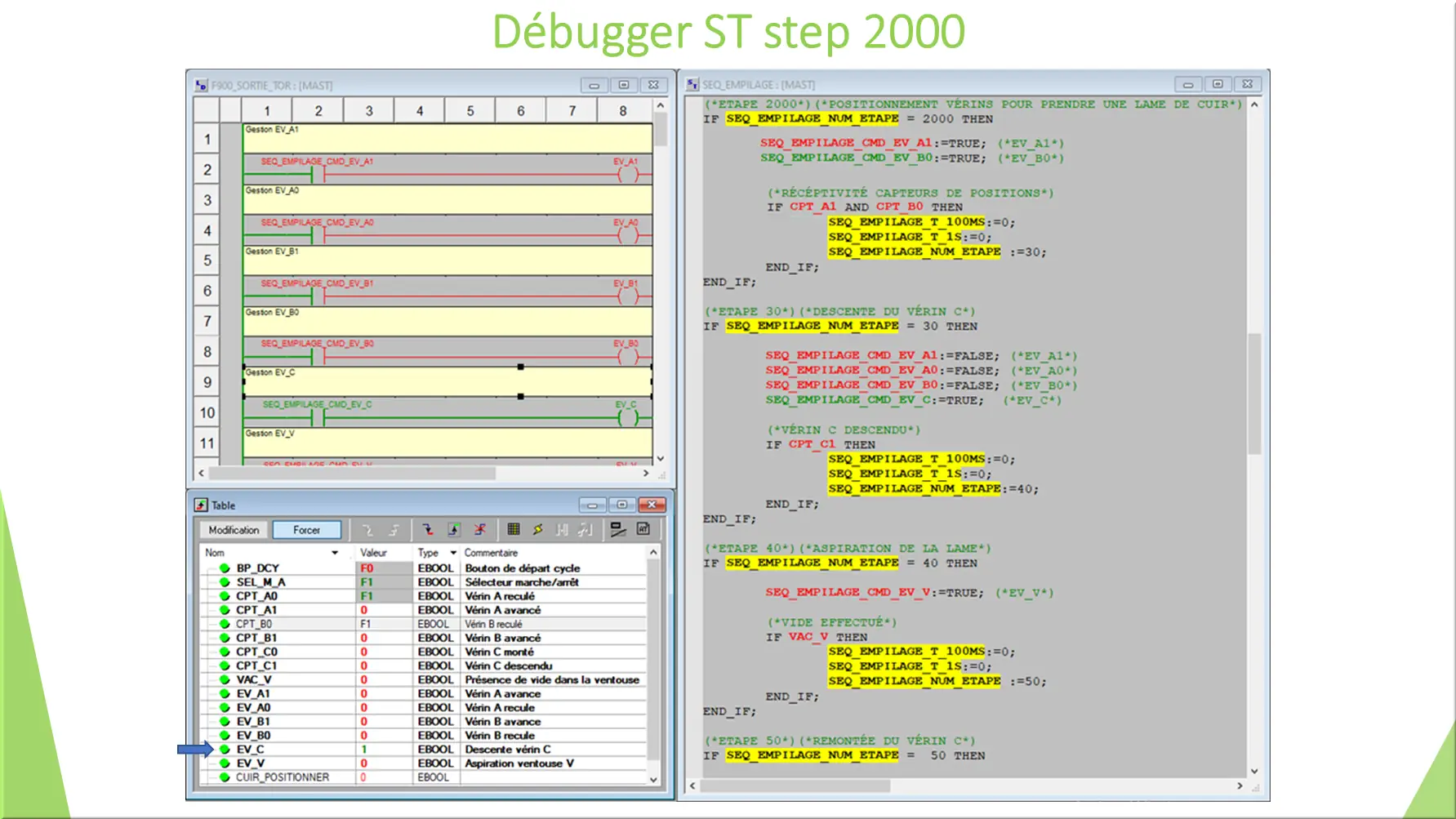 Débugger ST step 2000